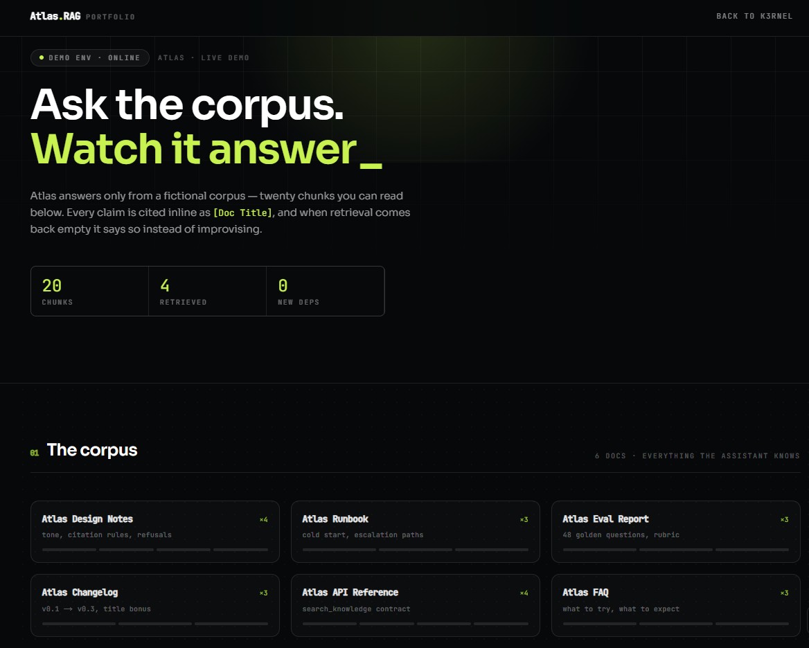 Atlas RAG analytics dashboard interface
